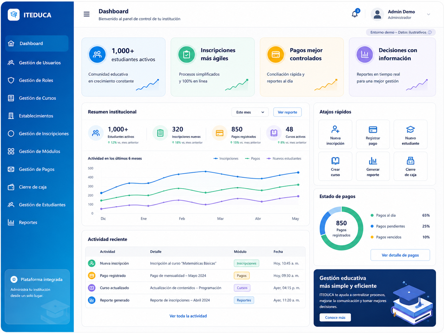 Experiencia sectorial en educación — MCodeGT